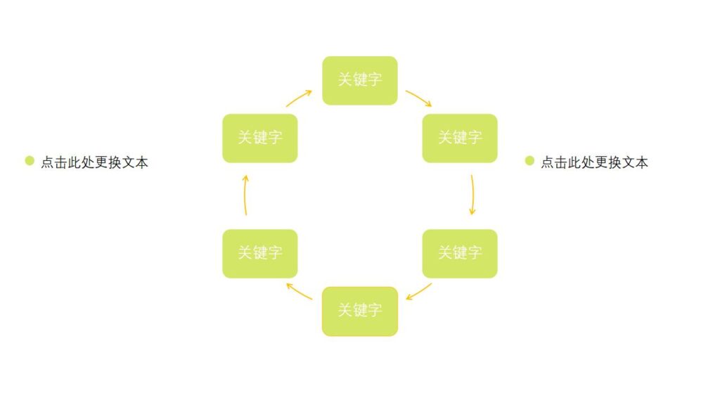 图片[14]-家装产品发布展现宣传PPT模板-千文网