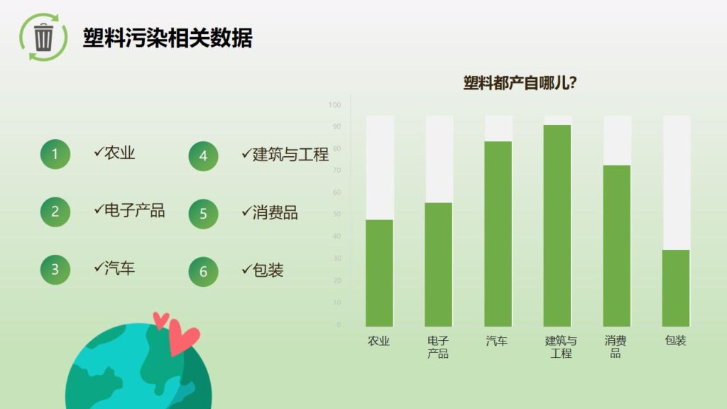 图片[10]-绿色卡通6月5日世界环境日主题班会PPT模板-千文网