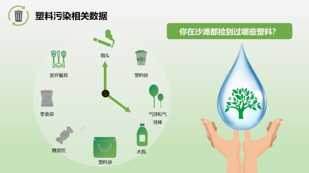 图片[13]-绿色卡通6月5日世界环境日主题班会PPT模板-千文网