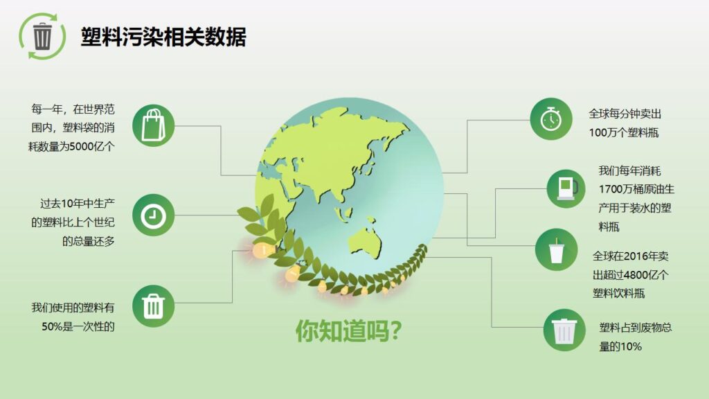 图片[12]-绿色卡通6月5日世界环境日主题班会PPT模板-千文网