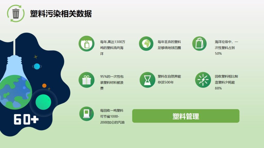 图片[14]-绿色卡通6月5日世界环境日主题班会PPT模板-千文网