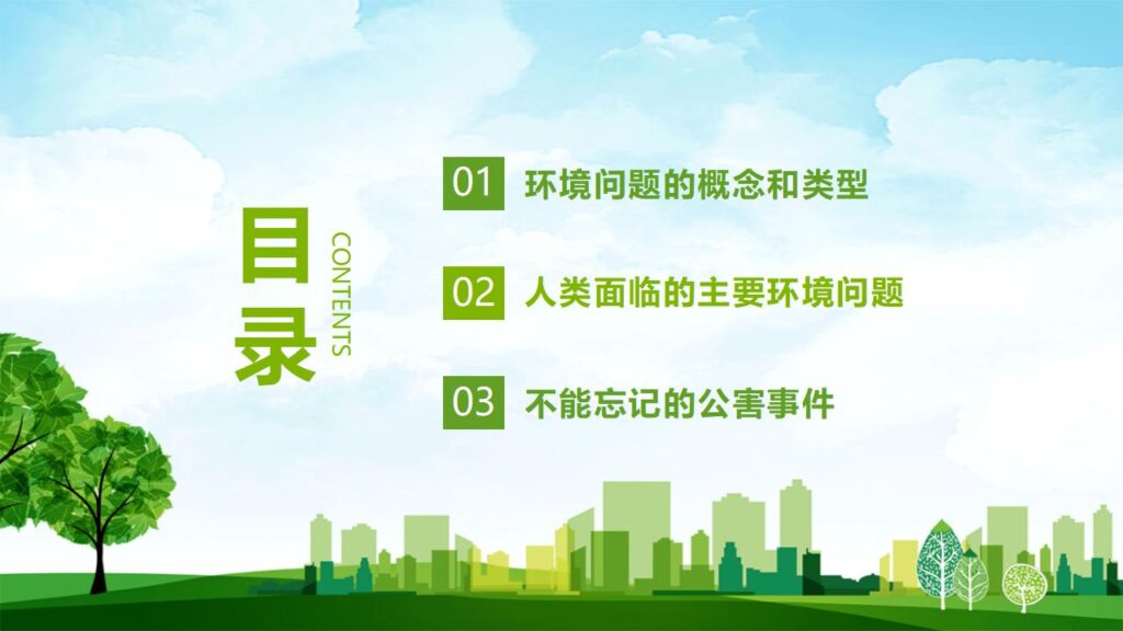 图片[2]-人类面临的主要环境问题PPT模板-千文网
