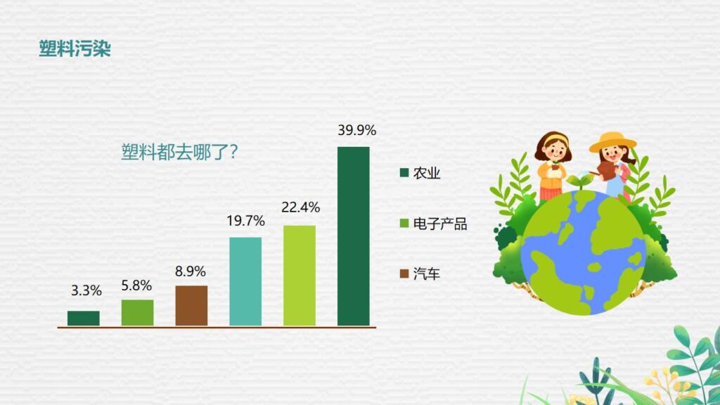 图片[10]-手捧地球背景的世界环境日PPT模板-千文网