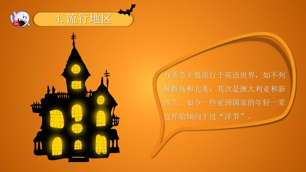 图片[10]-橙色动态万圣节介绍节日庆典PPT模板-千文网