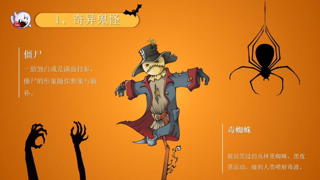 图片[21]-橙色动态万圣节介绍节日庆典PPT模板-千文网