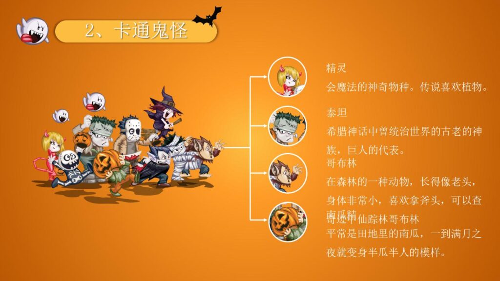 图片[22]-橙色动态万圣节介绍节日庆典PPT模板-千文网