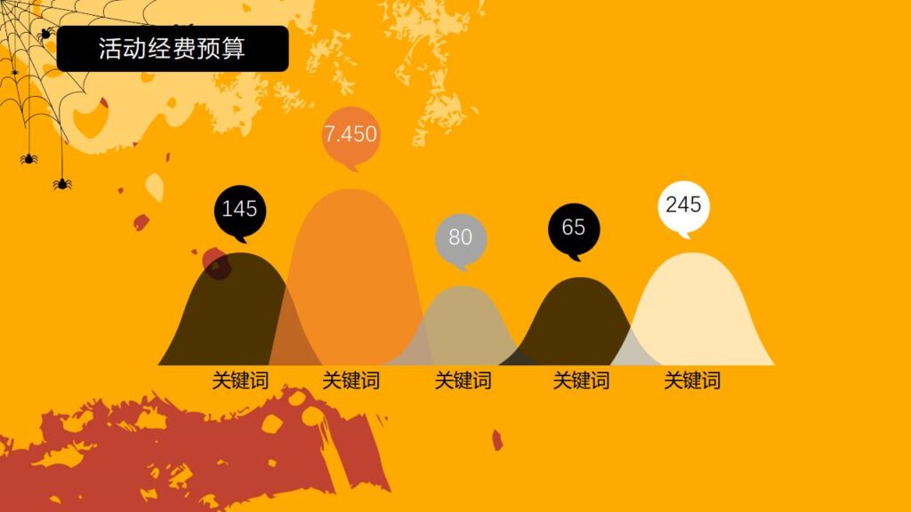 图片[23]-简约万圣节狂欢夜节日派对PPT模板-千文网