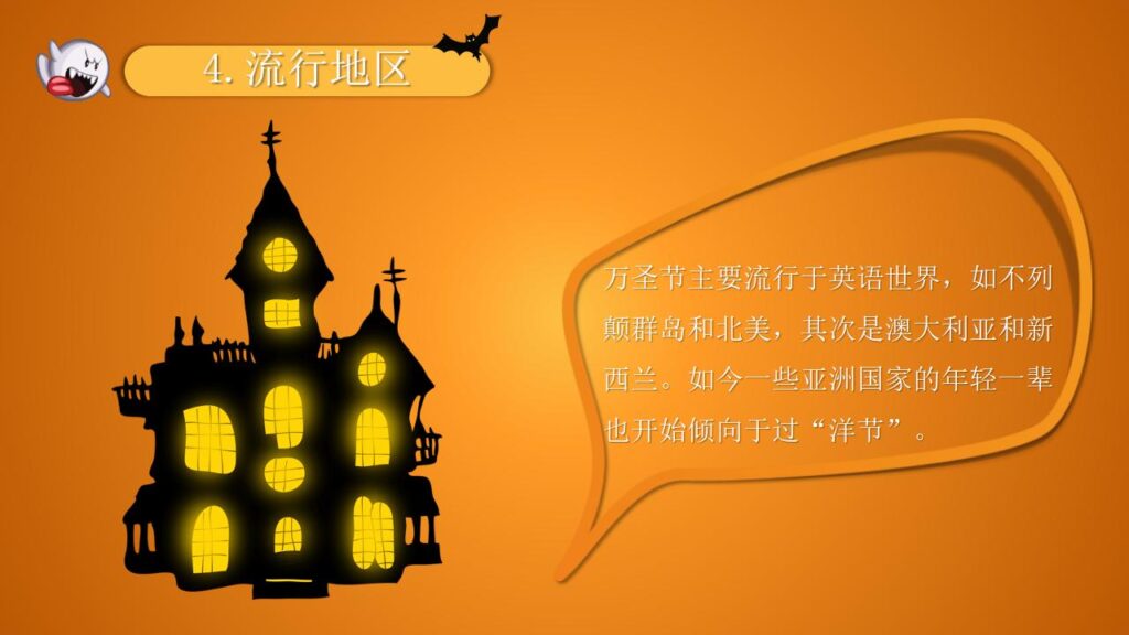 图片[10]-可爱卡通万圣节介绍PPT模板-千文网