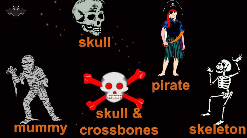 图片[13]-万圣节节日由来介绍主题班会PPT模板-千文网