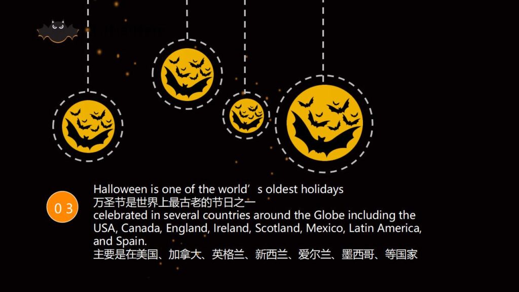 图片[5]-万圣节介绍PPT模板-千文网