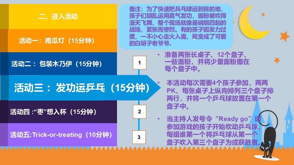 图片[19]-万圣节狂欢夜活动策划方案节日庆典PPT模板-千文网