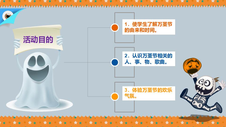 图片[6]-万圣节狂欢夜活动策划方案节日庆典PPT模板-千文网