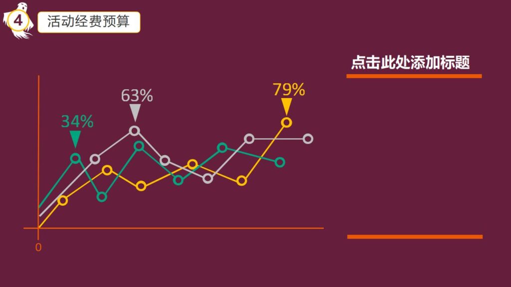 图片[20]-万圣节晚会宣传活动策划PPT模板-千文网