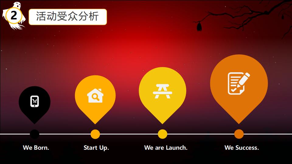 图片[12]-万圣节之夜狂欢派对活动策划PPT模板-千文网