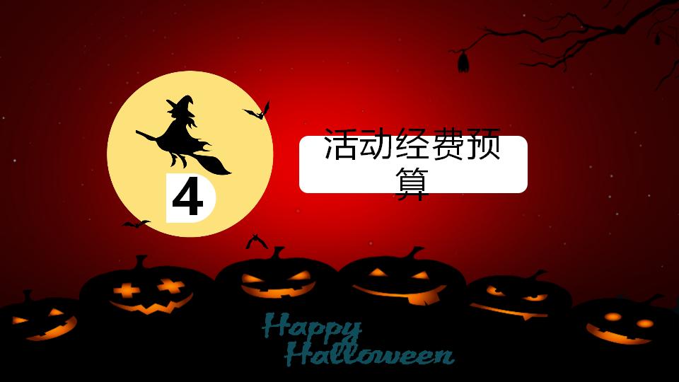 图片[18]-万圣节之夜狂欢派对活动策划PPT模板-千文网