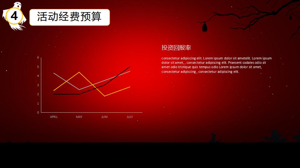 图片[19]-万圣节之夜狂欢派对活动策划PPT模板-千文网