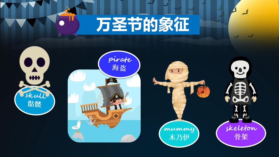 图片[12]-万圣节主题班级活动节日庆典PPT模板-千文网