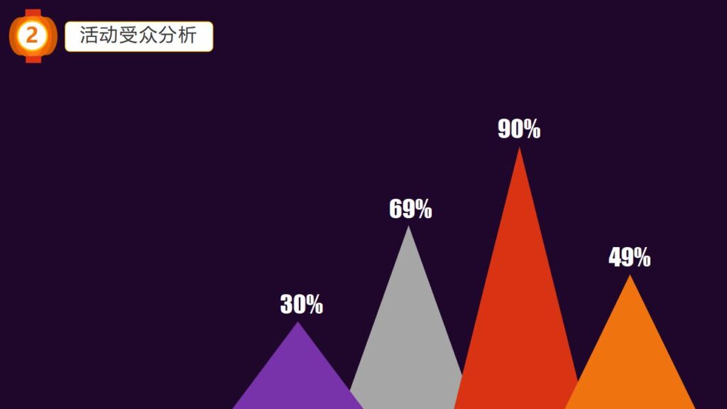 图片[10]-紫色动态卡通万圣节舞会活动策划PPT模板-千文网