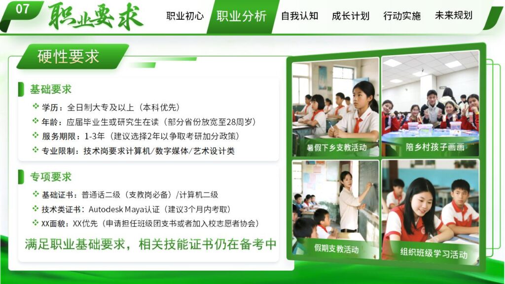 图片[13]-绿色职业规划大赛PPT模板-千文网