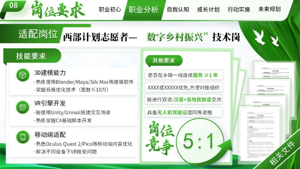 图片[14]-绿色职业规划大赛PPT模板-千文网
