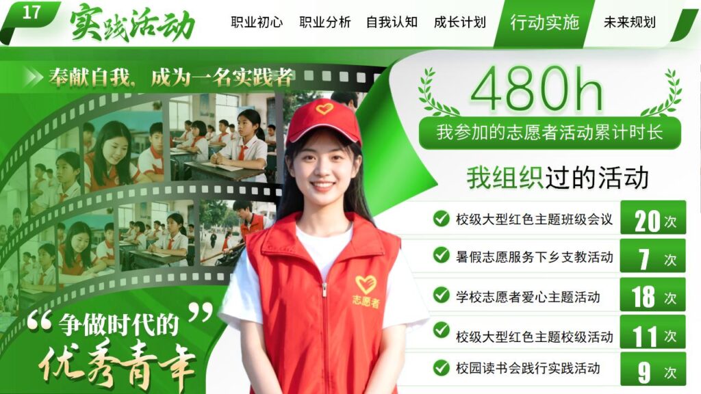 图片[27]-绿色职业规划大赛PPT模板-千文网