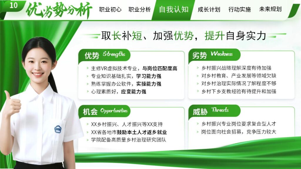 图片[17]-绿色职业规划大赛PPT模板-千文网