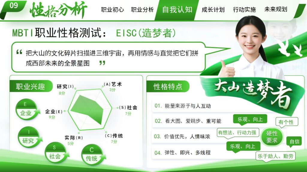 图片[16]-绿色职业规划大赛PPT模板-千文网