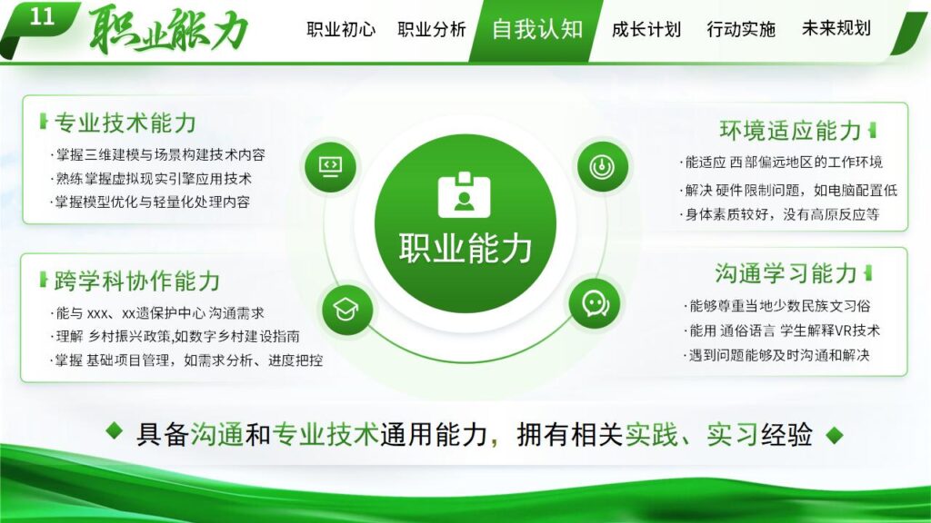 图片[18]-绿色职业规划大赛PPT模板-千文网