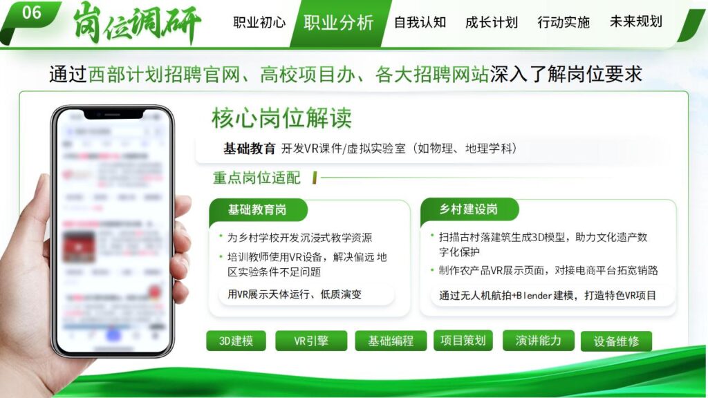 图片[12]-绿色职业规划大赛PPT模板-千文网