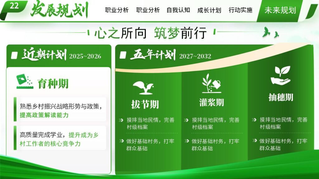 图片[33]-绿色职业规划大赛PPT模板-千文网