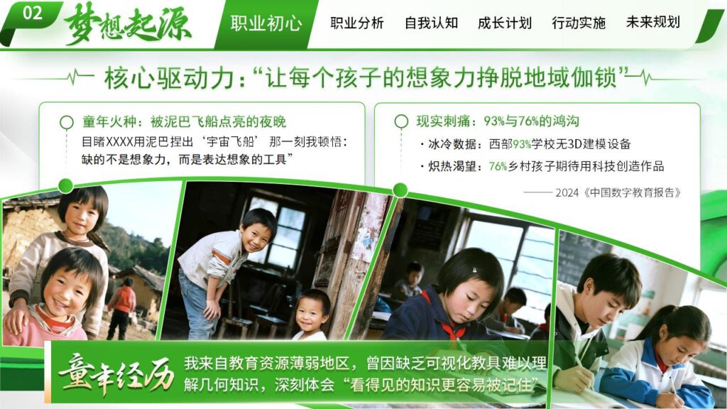 图片[7]-绿色职业规划大赛PPT模板-千文网