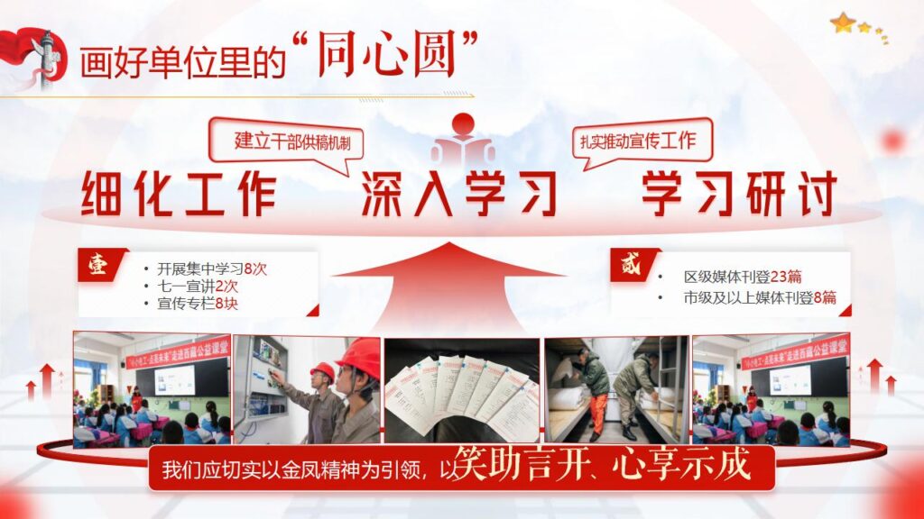 图片[3]-支部书记年度工作述职汇报PPT模板-千文网