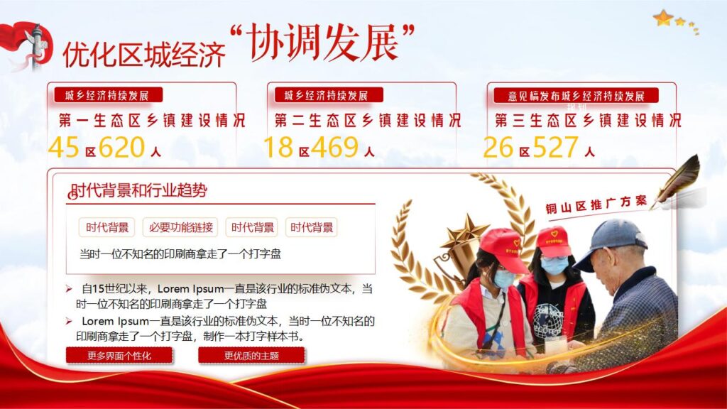 图片[13]-支部书记年度工作述职汇报PPT模板-千文网