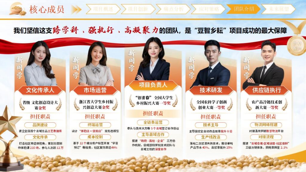 图片[10]-豆智乡耕国际创新大赛PPT模板-千文网