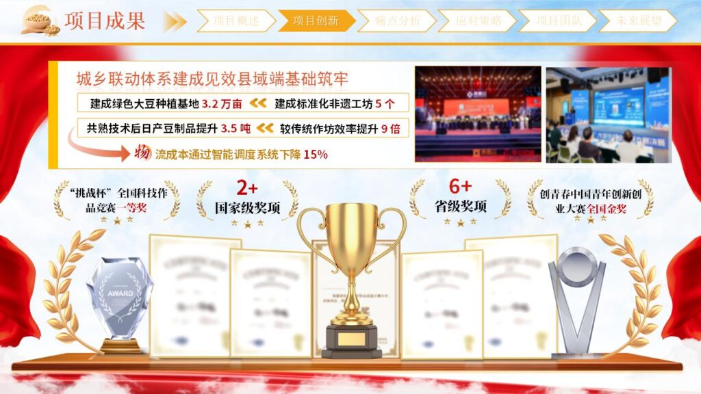 图片[6]-豆智乡耕国际创新大赛PPT模板-千文网