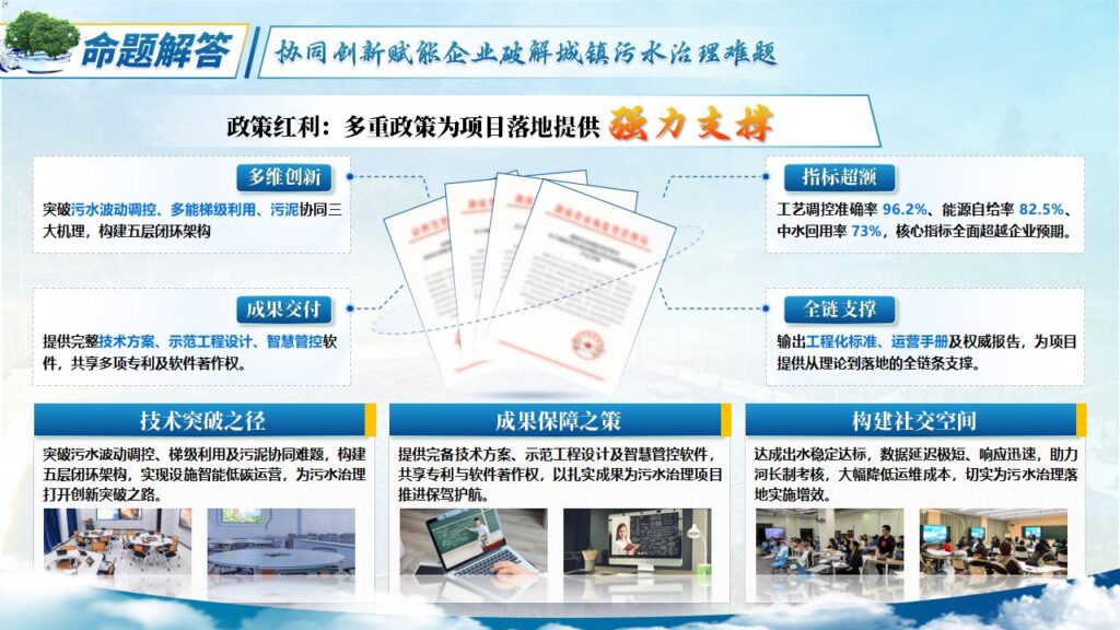 图片[12]-产业命题一智慧污水处理模板-千文网