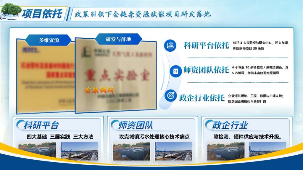 图片[11]-产业命题一智慧污水处理模板-千文网