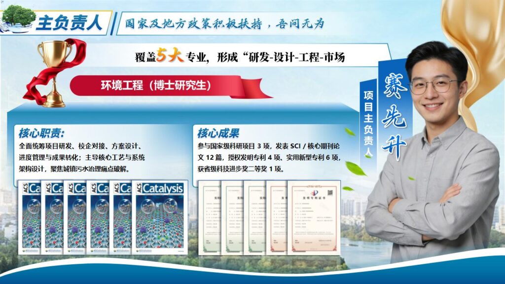 图片[24]-产业命题一智慧污水处理模板-千文网