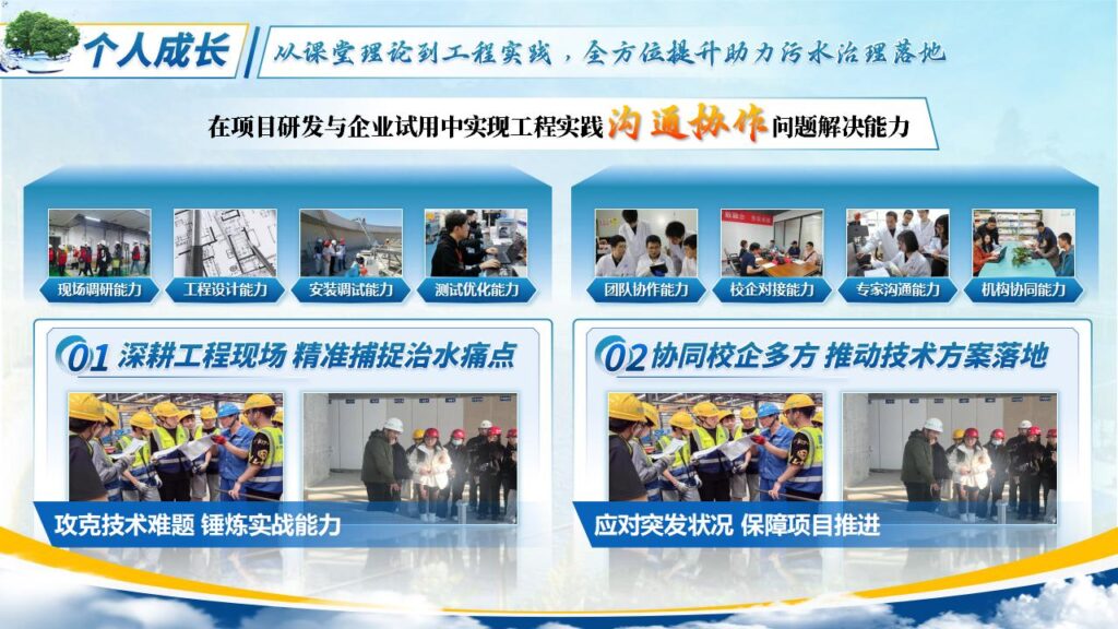 图片[29]-产业命题一智慧污水处理模板-千文网