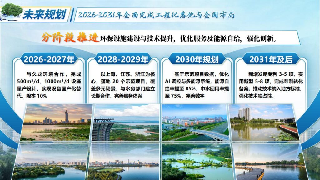 图片[31]-产业命题一智慧污水处理模板-千文网