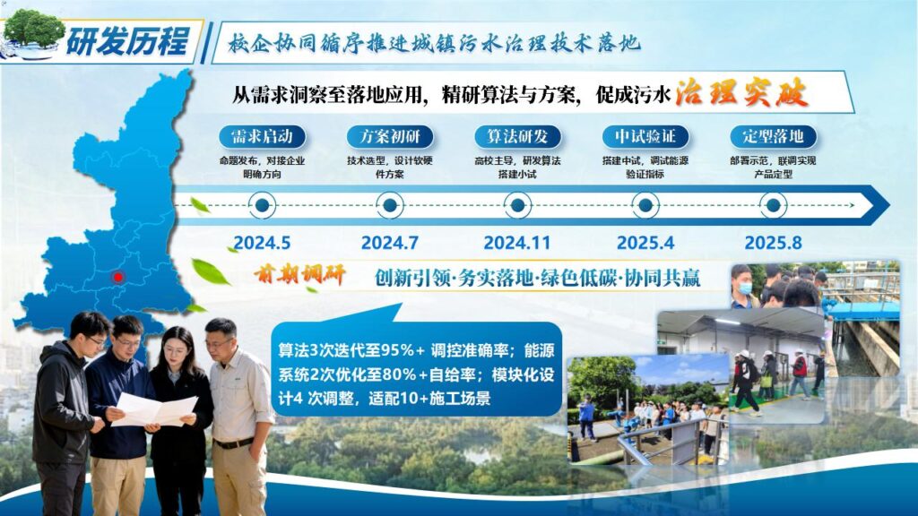 图片[9]-产业命题一智慧污水处理模板-千文网