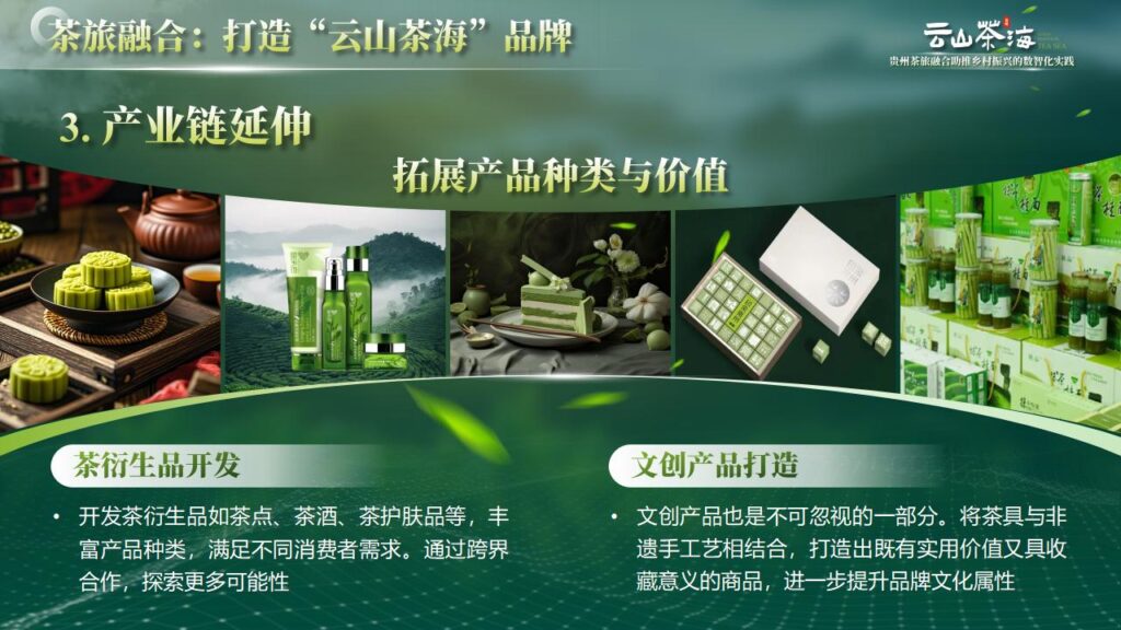 图片[10]-云山茶海——茶旅融合助推乡村振兴的数智化实践PPT模板-千文网