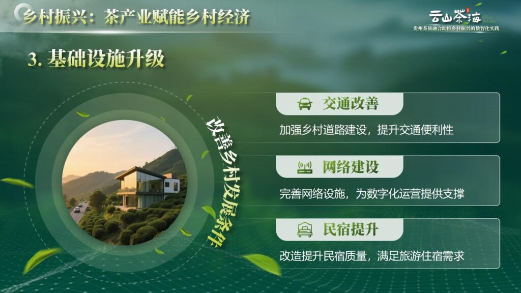 图片[14]-云山茶海——茶旅融合助推乡村振兴的数智化实践PPT模板-千文网