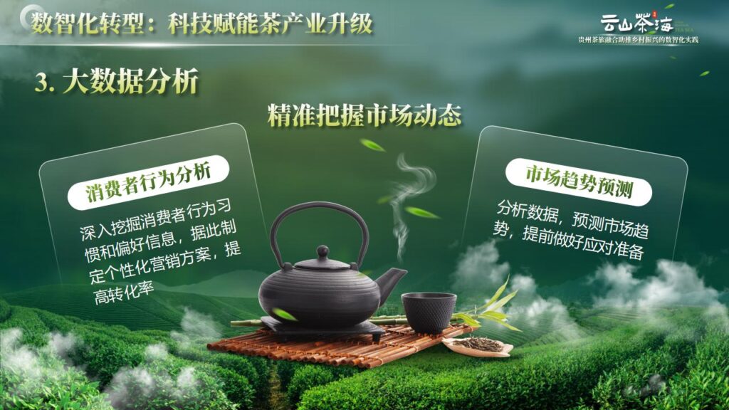 图片[19]-云山茶海——茶旅融合助推乡村振兴的数智化实践PPT模板-千文网