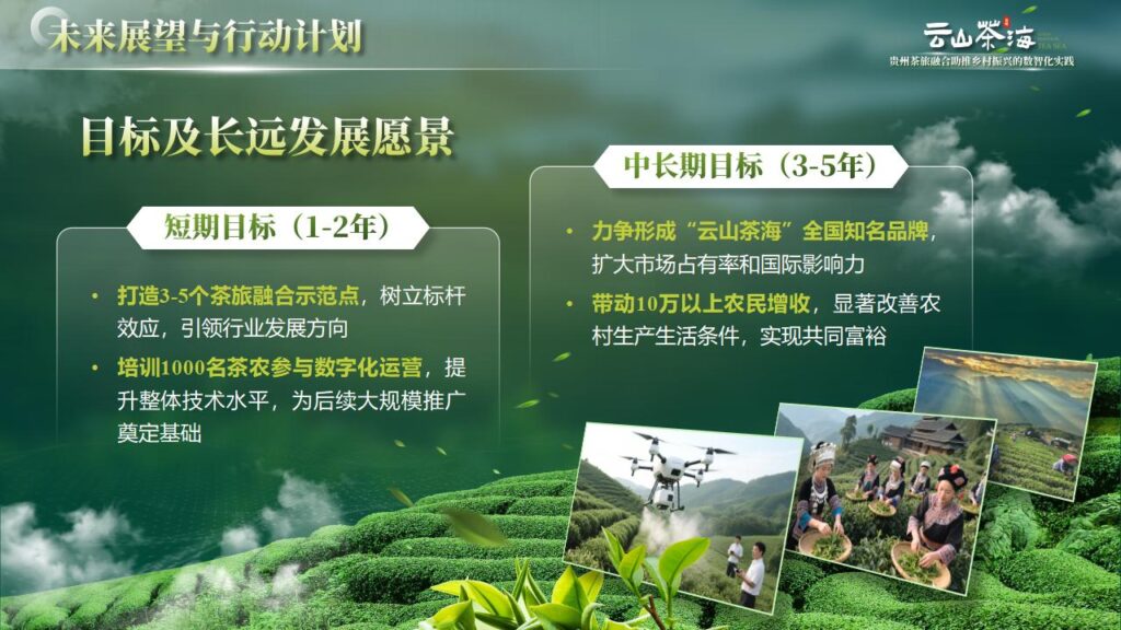 图片[26]-云山茶海——茶旅融合助推乡村振兴的数智化实践PPT模板-千文网
