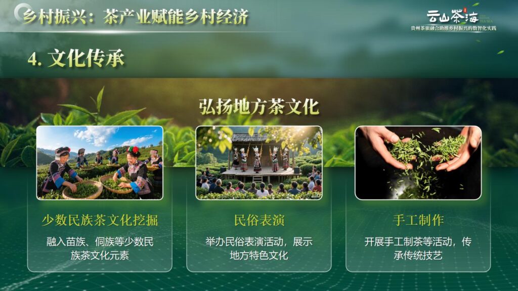 图片[15]-云山茶海——茶旅融合助推乡村振兴的数智化实践PPT模板-千文网