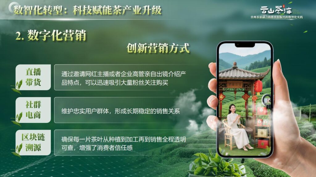 图片[18]-云山茶海——茶旅融合助推乡村振兴的数智化实践PPT模板-千文网