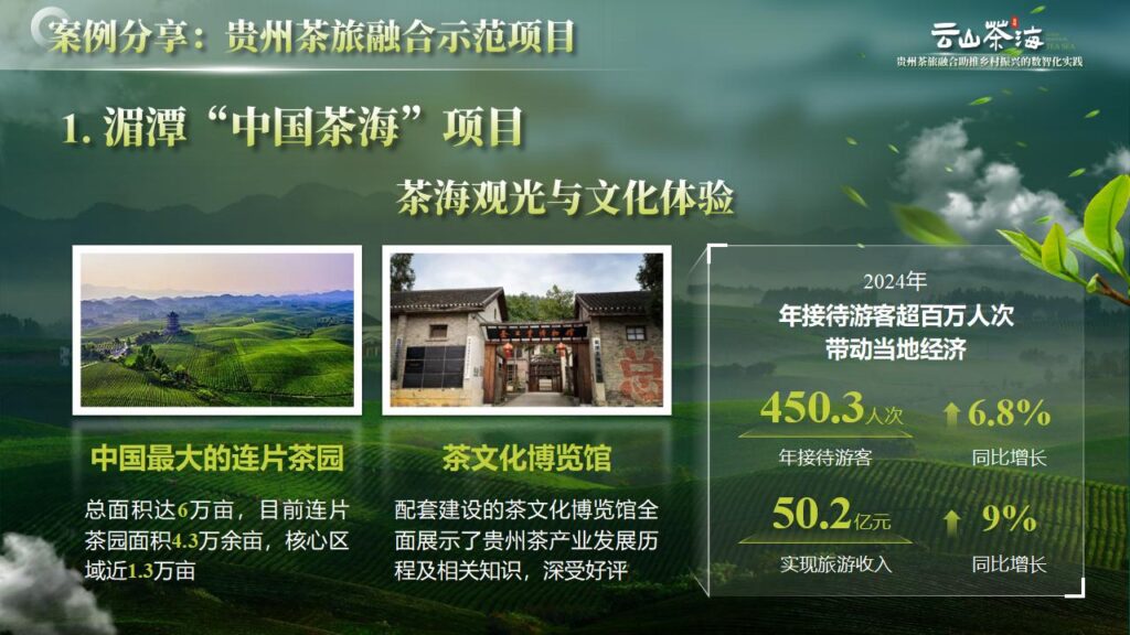 图片[22]-云山茶海——茶旅融合助推乡村振兴的数智化实践PPT模板-千文网