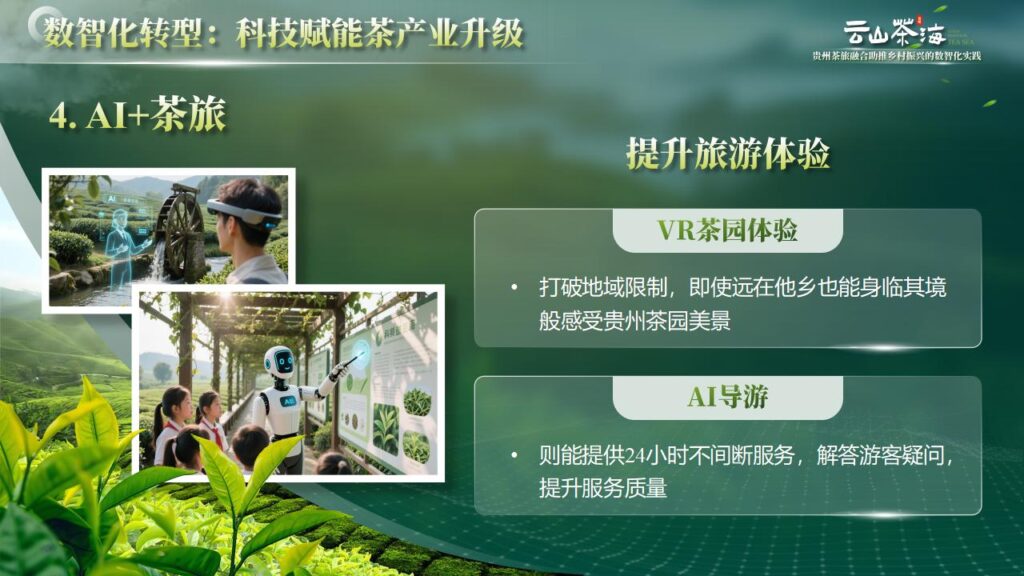 图片[20]-云山茶海——茶旅融合助推乡村振兴的数智化实践PPT模板-千文网