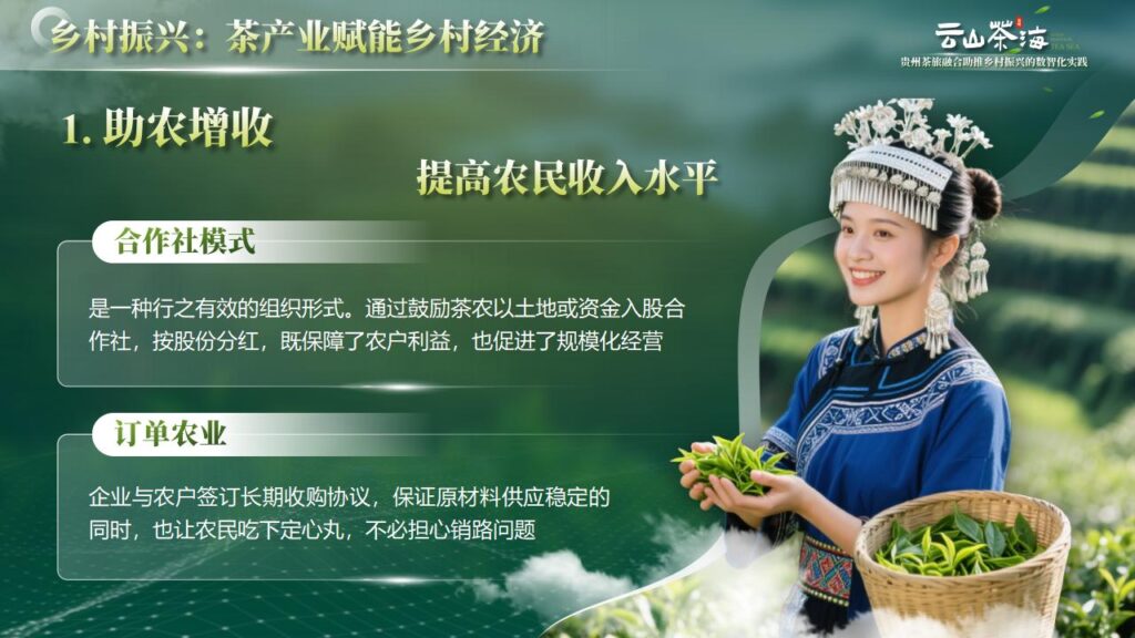 图片[12]-云山茶海——茶旅融合助推乡村振兴的数智化实践PPT模板-千文网